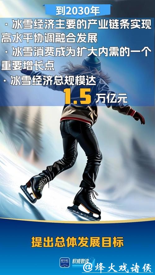 北京冬奥会的含金量还在上升,不怎么下雪的长三角,成为冰雪经济高地 北京冬奥会的含金量还在上升,不怎么下雪的长三角,成为冰雪经济高地